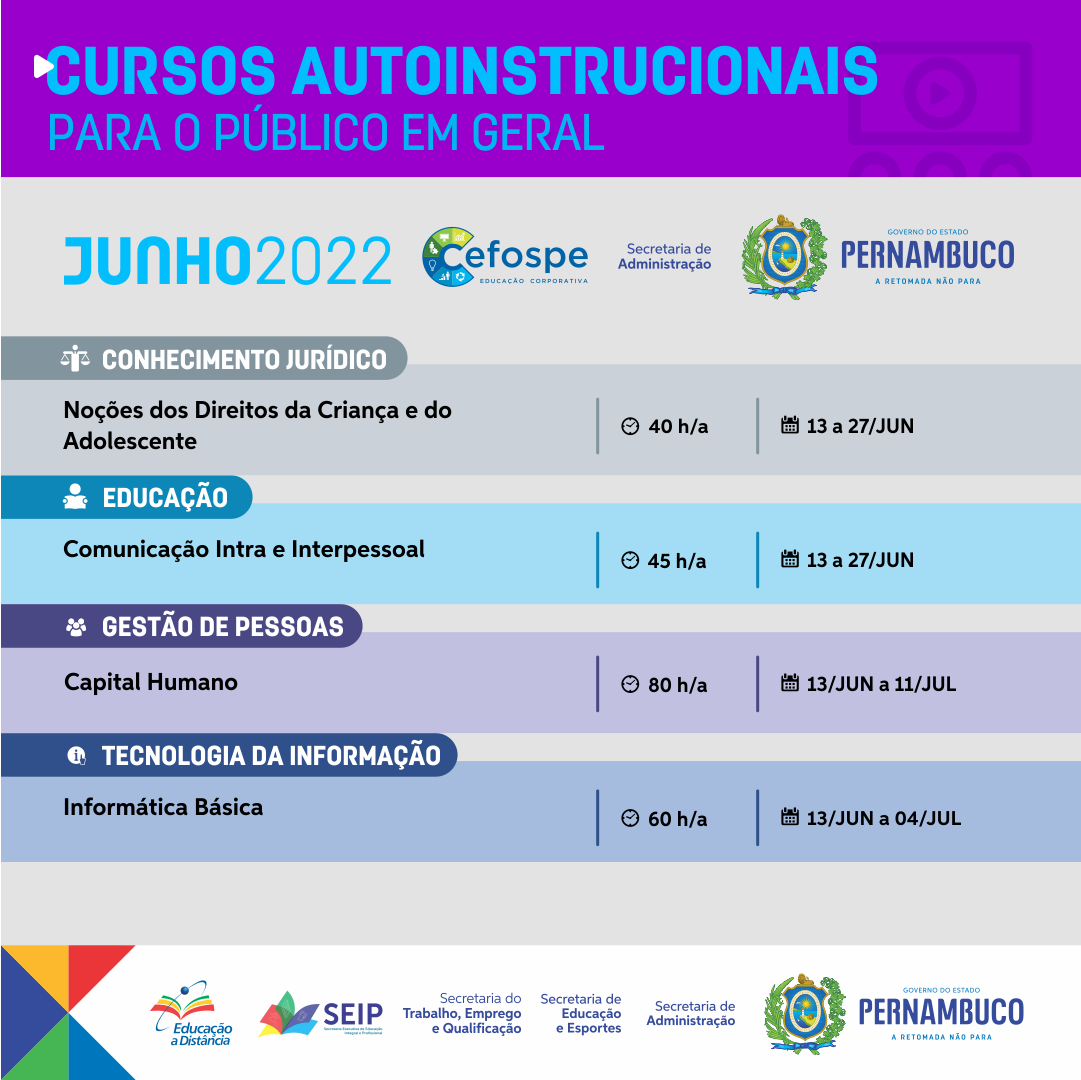 Cursos 06 JUN 2022 AUTOINSTRUCIONAIS